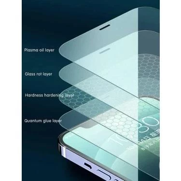 Vendas iPhone 12 Pro Uyumlu (12 Pro) Super Hardness EKS Cam Ekran Koruyucu - 3