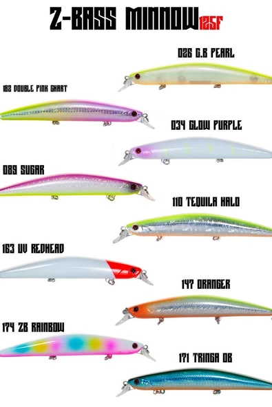 Fujin Z-Bass Minnow 125F 21gr Maket Balık 171 Tringa OB - Resim 3