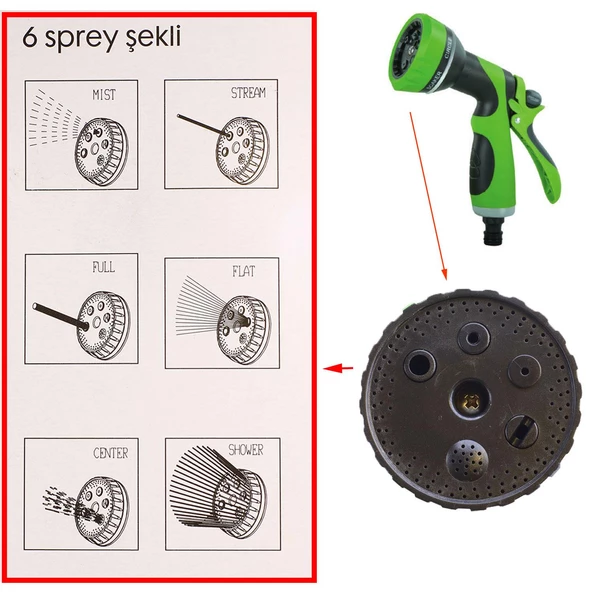 Otomatik 6 Fonksiyonlu Bahçe Sulama Tabancası Tetikli Ayarlı Tabanca - Resim 4