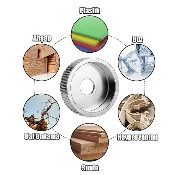 Rodex Ahşap Taşlama Törpüleme Oyma Eğe Diski Ahşap Kesici 115 mm Oval Çukurlu (2 ADET) - Resim 4