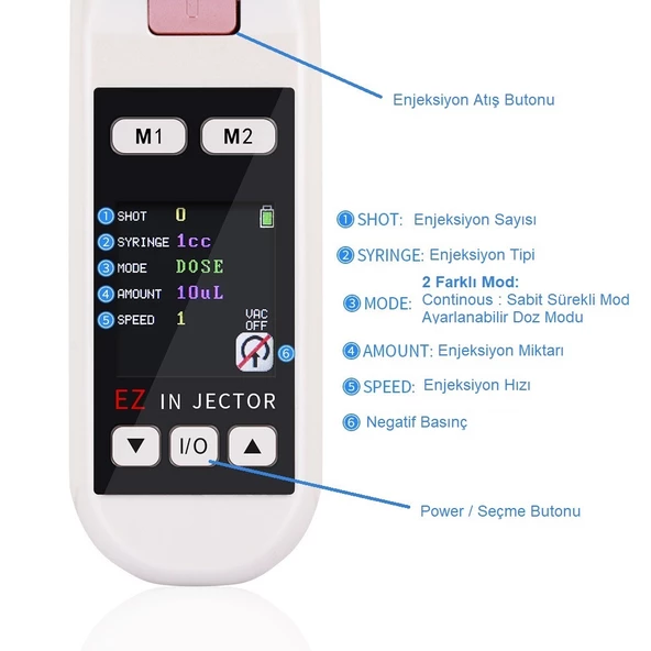 Yeni Nesil Mezoterapi Tabancası Yüz Sıkılaştırma Saç Yenileme Cilt İz Kırışıklık Leke Giderme Cihazı - Resim 6