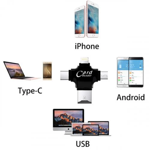 Polham 3in1 Micro, Type-C, İphone Lightning Uyumlu Micro SD Hafıza Kart Okuyucu, Universal Card Reader - 2