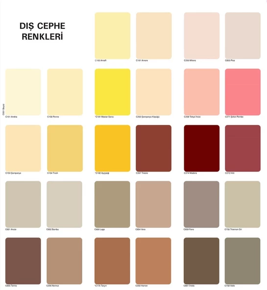 Casati Slikonlu Dış Cephe Boyası C001 Beyaz 2,5 Lt - 2