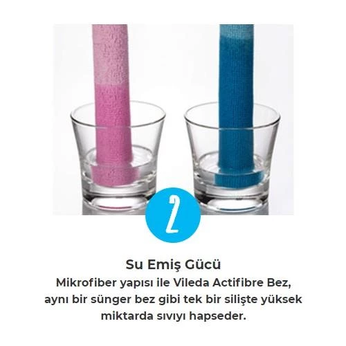 Vileda Turbo Pedallı Sistem + Vileda 2'li Actifibre Mikrofiber Bez - 4