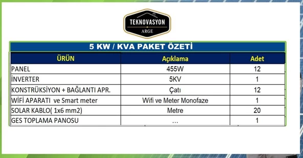 ON GRİD  Öztüketim 5 kW kVA Trifaze Solar Güneş Paneli Paket Sistemi - 11