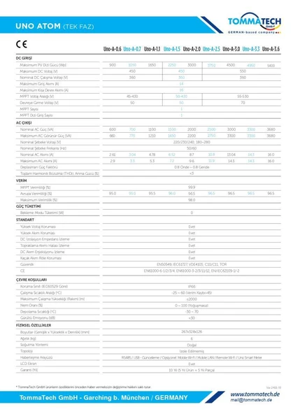 TommaTech Uno Atom 1.5kW Tek Faz İnverter - 4