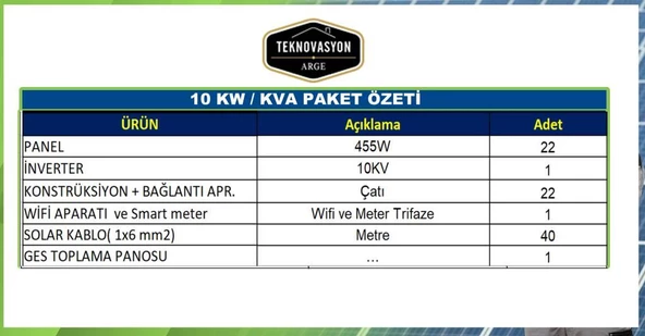 ON GRİD  Öztüketim 10 kW kVA Trifaze Solar Güneş Paneli Paket Sistemi - Resim 11