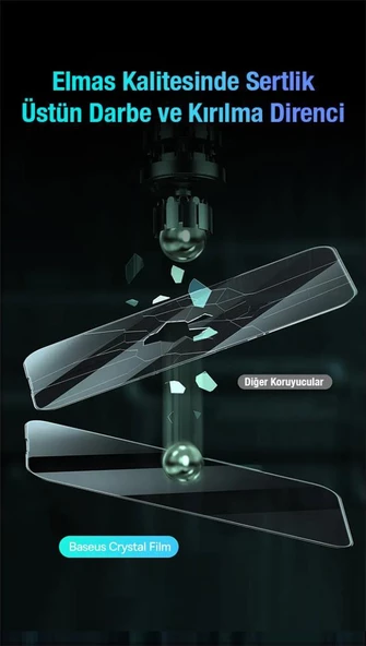 Baseus 2 Adet 0.3MM iPhone 14 Pro Ful Kaplama 8K Ekran Koruyucu Kırılmaz, Parmak İzi ve Yağ Bırakmaz - 4