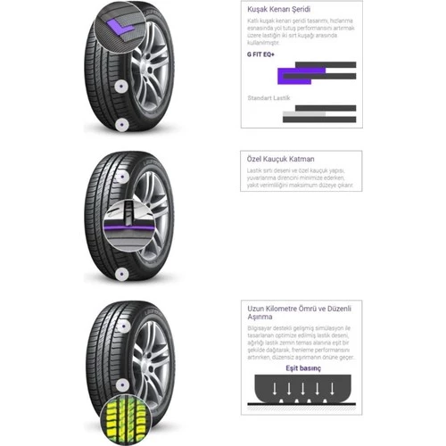Laufenn 175/70 R13 82T Lk41 G Fit Eq Oto Yaz Lastiği (Üretim Yılı 2023) - 4