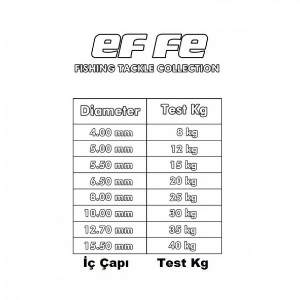 EFFE Split Ring Forged Paslanmaz Dövme Çelik Olta Halkası - 5