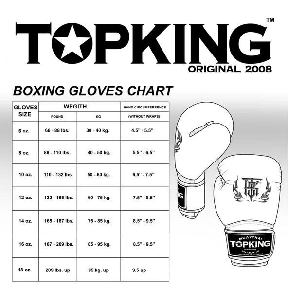 Topking TKBGCT-CN01 Happiness Chinese Boks Eldiveni Muay Thai Eldiveni - 2