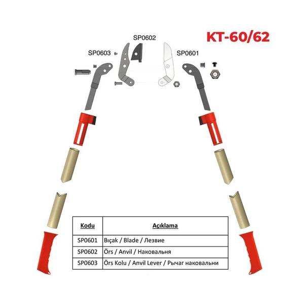 King Tiger Dal Budama Makası 100cm - KT-62 - 2