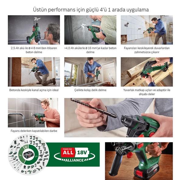 Bosch Universalhammer 18v Akülü Kırıcı Delici (SOLO - Aküsüz) - 06039D6000 - 2