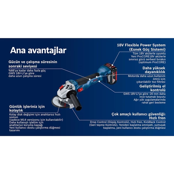 Bosch Professional GWS 18V-10 Taşlama ( 2x5.0Ah L-Boxx 125 mm ) - 06019j4004 - 4