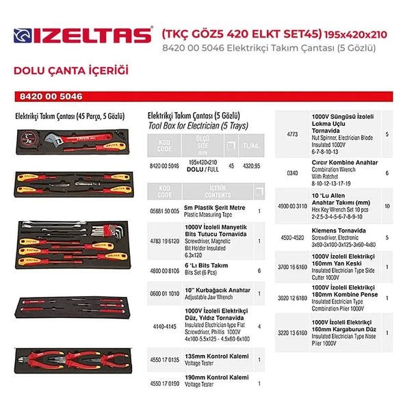 İzeltaş 5 Göz Büyük Elektrikçi Metal Çanta - 8420005046 - 2