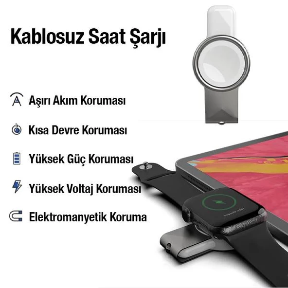 Polham Usb Ve Type C Girişli Apple Watch 1,2,3,4,5,6,7,8 ve SE Akıllı Saat Şarj Aleti, Akım Korumalı - 3