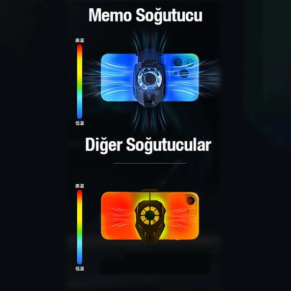 Polham SüperCool Soğutma Teknolojili Oyuncular için Telefon Soğutma Fanı, Ultra Güçlü ve Sessiz Soğutucu - 4