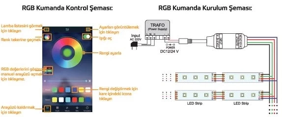 İnoled 6 Amper Rgb Led Kumandası - Resim 3