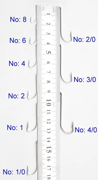 Protackle Toro 9775 Limerick Galvaniz İğne - 3