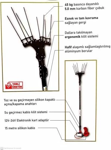 SUWAR  Akülü Zeytin Çırpma Makinesi Yeni Nesil Sensörlü Devir Ayarlı