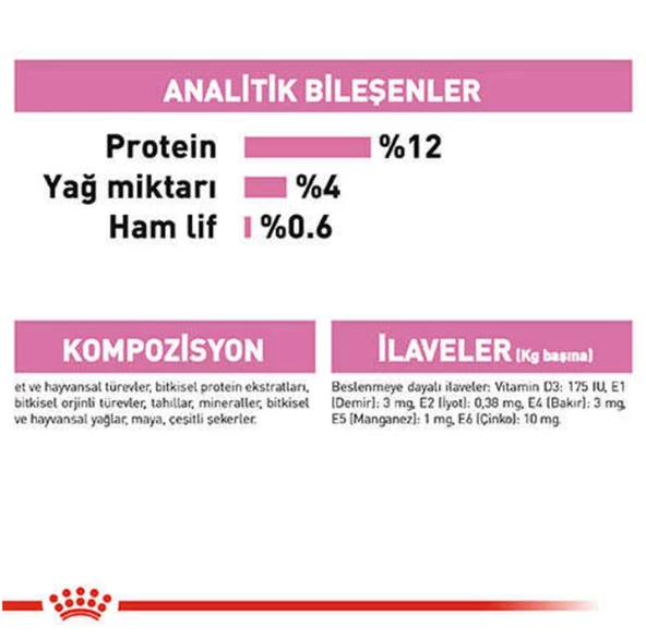 Royal Canin Kitten Jelly Yavru Kedi Konserve 85 Gr - 3