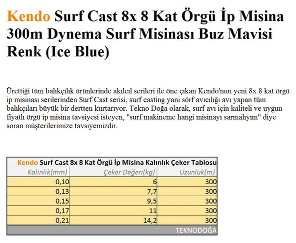Kendo 300m Surf Cast 8x 8 Kat Örgü İp Olta Misinası Dynema - 4