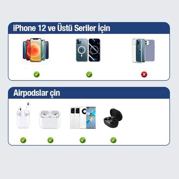Polham Led Işıklı Ultra Şık 15W Magsafe Kablosuz Şarj Standı, Telefon ve Kulaklık için Şarj Standı - 5