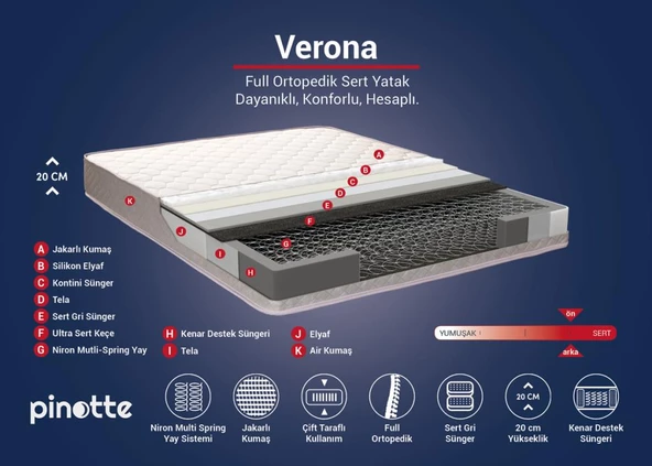 Full Ortopedik Sert Yaylı Yatak Pinotte Verona  - Tüm Ölçüler - 6