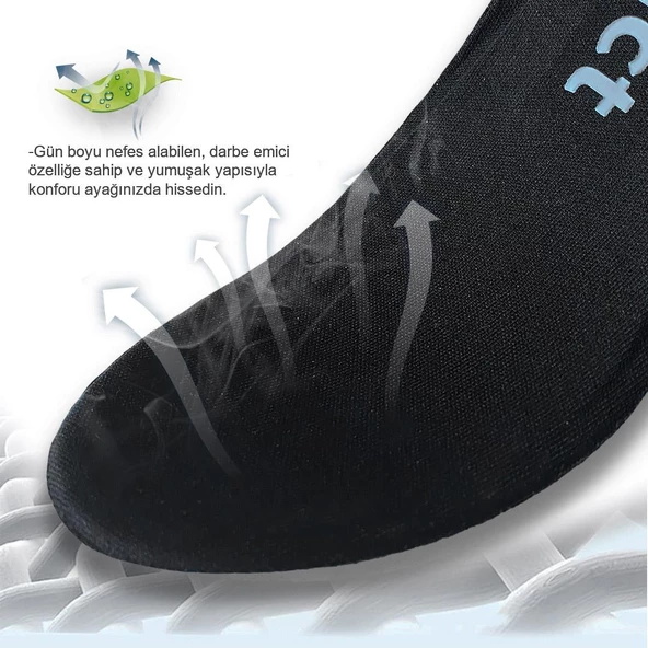Active Team-IMPACT Memory Foam, Şok Emici, Yastıklama Sağlayan, Tüm Aktiviteler İçin Konfor İç taban - 4