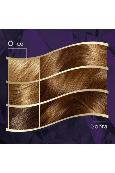 Koleston Intense Saç Boyası 6/0 Koyu Kumral - Salon Kalitesi - 5