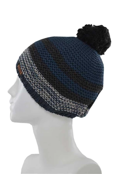 Kitti Erkek Çocuk Tüylenmeye Dayanıklı Ponponlu Bere (22140-06) - 10