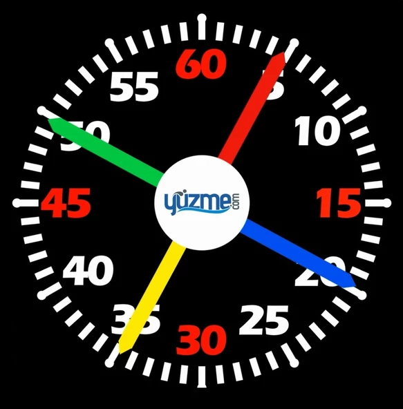 LED Havuz Saati
