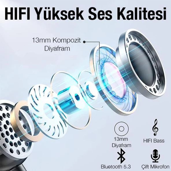 Polham BT5.3V 320Mah Şarjlı Kulakiçi Tasarımlı Bluetooth Kulaklık, Hifi Bass Destekli Mikforonlu Kulaklık - 8