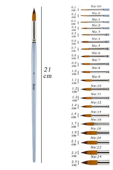 Suluboya Fırçası No:14 1 Adet Sentetik Kıl Sulu Boya Profesyonel Brons Fırça Sanat Ve Hobi Akrilik Boya Guaj Boya