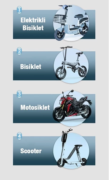 Polham Otomatik Kilit Sistemli Sarsılmaz Düşmez Gidon Uyumlu Bisiklet, Motosiklet Telefon Tutucu - 4