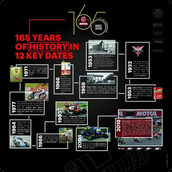 MOTUL MOTYLGEAR 75W85 - 1 LİTRE - 4