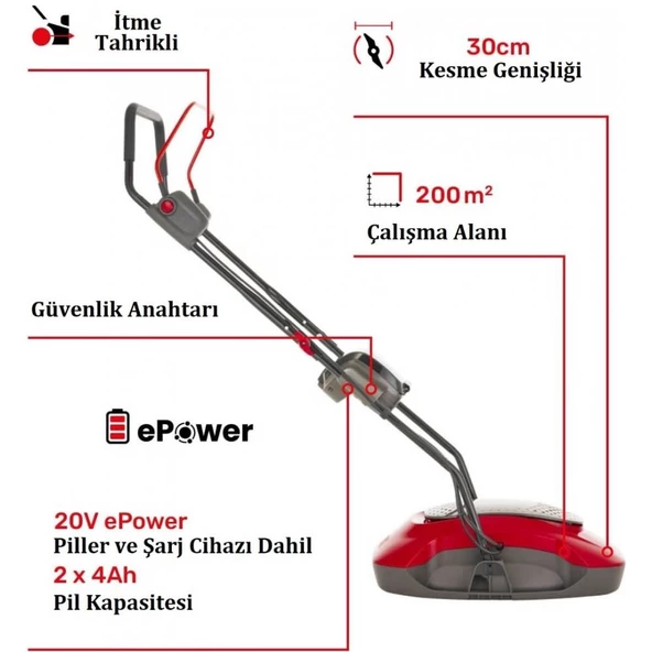 Mountfield Typhoon 30Li 20V Akülü Çim Biçme Makinesi - 7