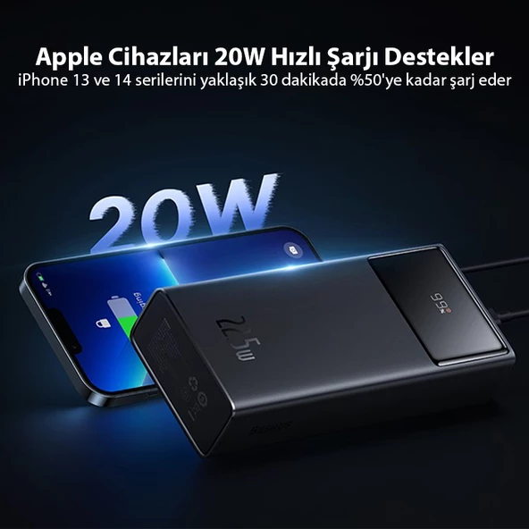 Baseus Star-Lord Digital Display 20000mAh 22.5W Hızlı Şarj Powerbank Taşınabilir Hızlı Şarj Cihazı - 5