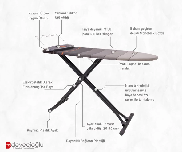 Yeni Nesil Ultraboard 151 Ütü Masası - 5