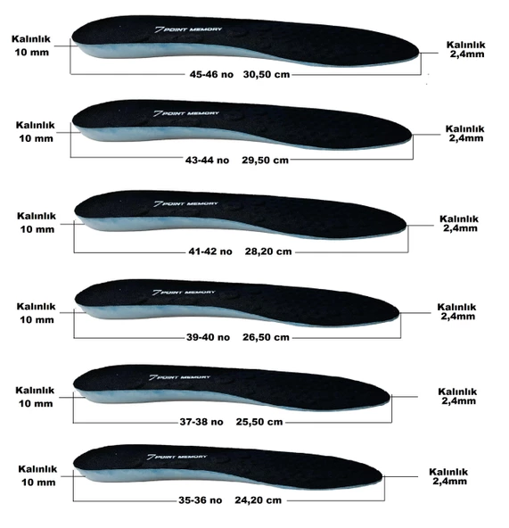 DeryLife 7 Nokta Memory Yumuşak Taban - 11