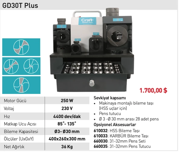 Craft  GD30T Plus Matkap Ucu Bileme Motoru