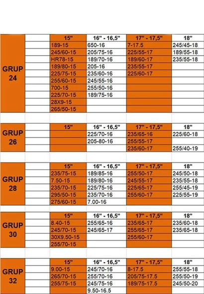SPACE ZİNCİR 4x4 kar patinaj zinciri 31x10,50x15 grup:34 space karmatik - 3