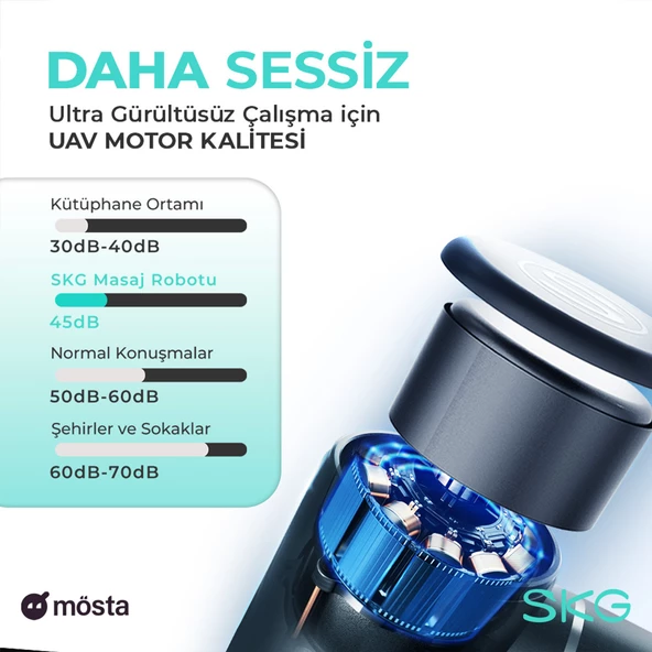 SKG F3 Masaj Tabancası, 4 Darbe Yoğunluğu, Farklı Bölge İçin 4 modüler Masaj Başlığı, - 7
