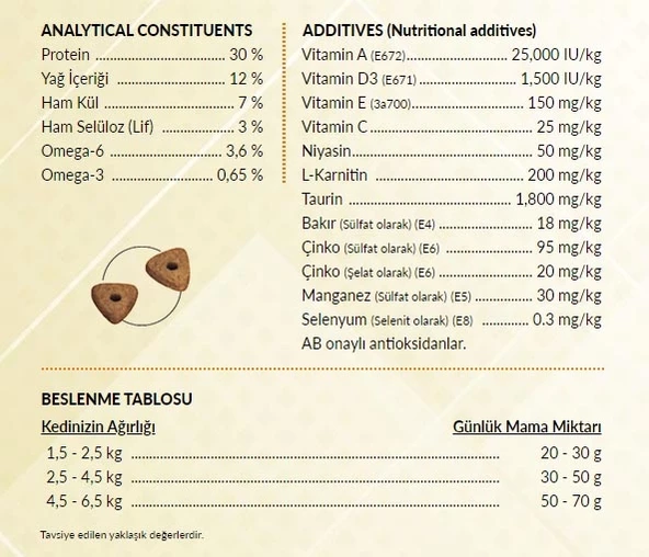 Felicia Az Tahıllı 12 Kg Sterilised Somonlu Kısır  Kedi Maması - 2