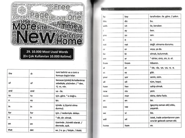 İngilizce Konuşma ve Anlama Kitabı + Kolay ve Hızlı İngilizce - 2 Kitap - Ramazan ÖZKAN - 6