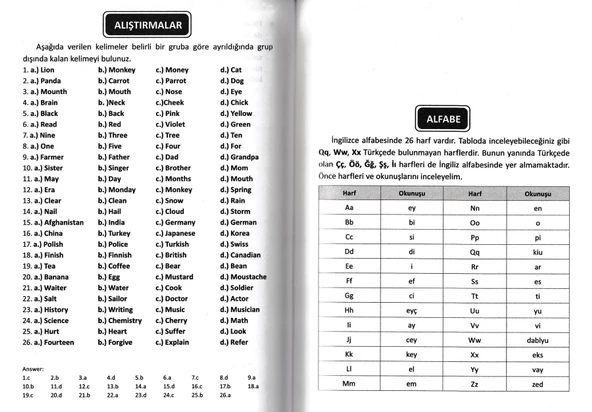 Günlük İngilizce Diyaloglar - Ramazan ÖZKAN - 5