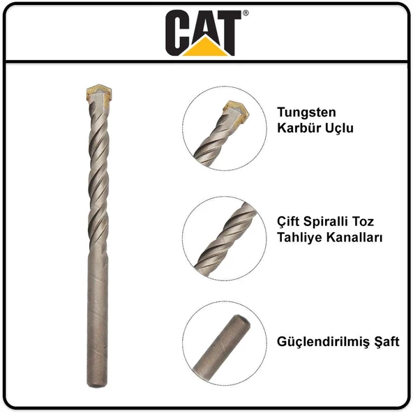 Cat Da04901 8 Parça Tungsten Karbür Beton Matkap Uç Seti - 5
