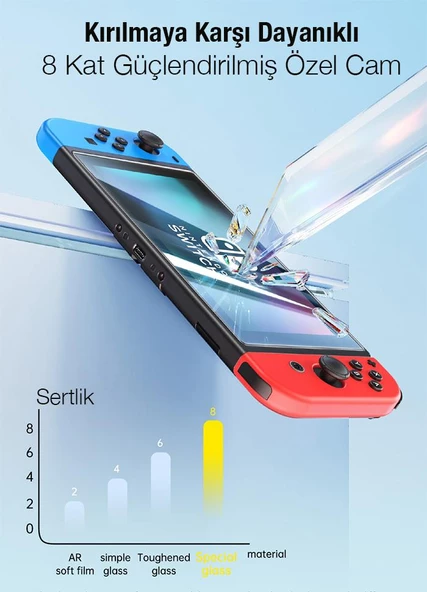 Baseus 2 Adet Nintendo Switch OLED 2019 İle Uyumlu Kırılmaz Ekran Koruyucu, 8K Görüntü Kaliteli Ekran Koruyucu - 5