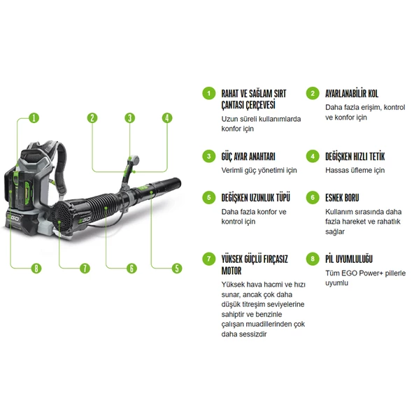 Ego Power LB6002E KİT Akülü Üfleme Makinesi - 2