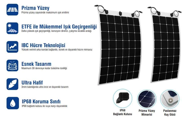 110 W Watt Esnek Flexible Güneş Paneli - 2